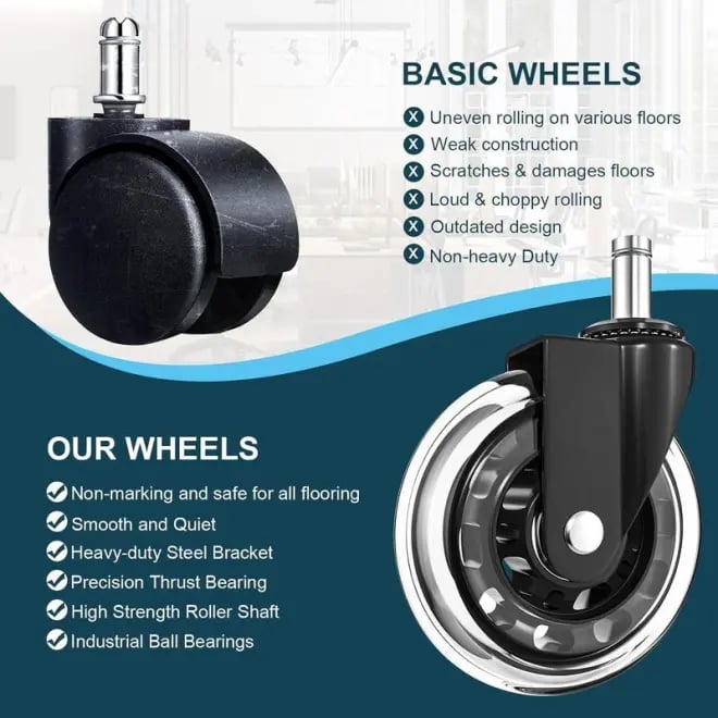 🎁TikTok Last Day Sale - 70% OFF✨3 Inches Silent and Smooth Rolling Casters.