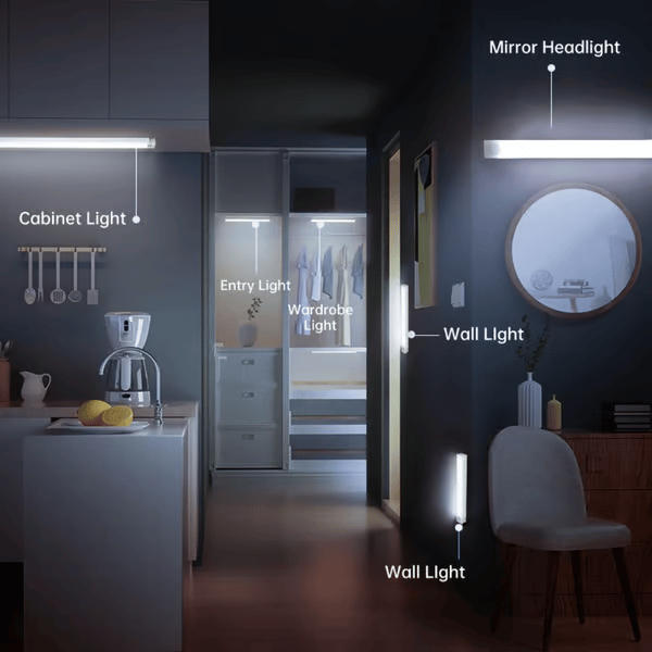 Last Day Promotion 70% OFF - 🔥Magnetic LED Light — Infrared Motion-Sensing Light💡