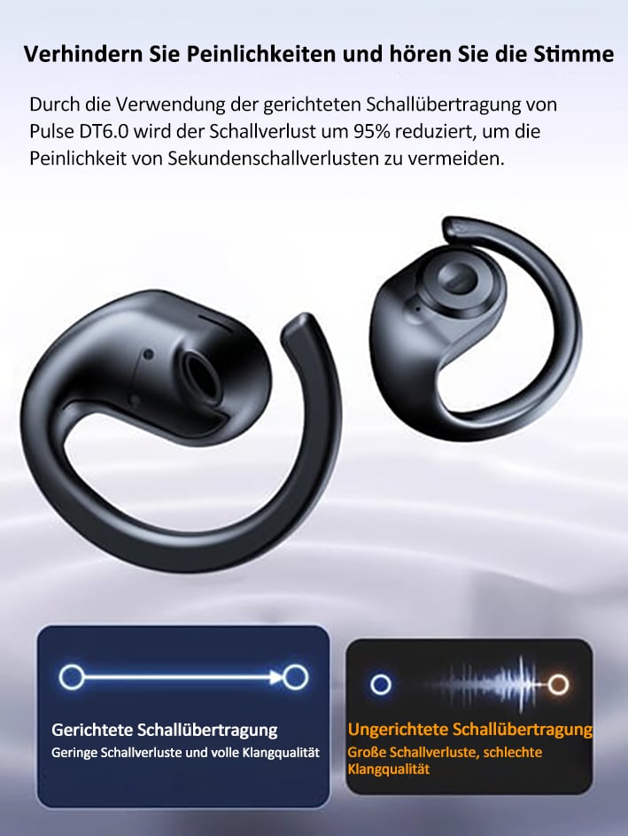 🔥Letzter Tag 50% RABATT-Übersetzungs-Wireless OWS Bluetooth 5,4 Kopfhörer (Kompatibel mit iOS & Android)