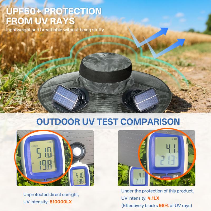 ❄️New Upgraded Spray Fan⚡2025 New Ultra-Light Solar Air Conditioner Fan Sun Hat ⚾ (Weighs Only 11 Ounces)