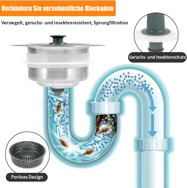 🔥Letzter Tag Verkauf 49% Rabatt 🔥Neu verbesserter Abflussfilter mit Sprungkern für Spülen
