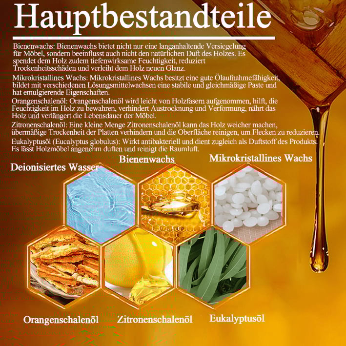 🔥Letzter Tag 49% RABATT🔥Natürlicher Bienenwachs-Pflegespray & Restaurator