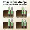 🔥Last Day Promotion 48% OFF-🎁-4-in-1 USB Charging Cable mFish fast charging 240w