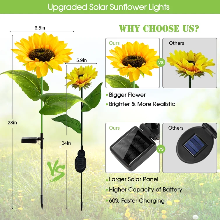 🎊HOT SALE🌻 Waterproof Solar Garden Sunflower Lamp (4 Pack&Buy 2 Free Shipping）