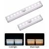 (Christmas Hot Sale- 50% OFF) Led Motion Sensor Closet Light