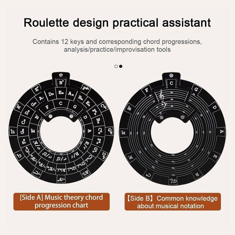 🌲Early Christmas Sale 50% Off🎶Guitar Music Theory Disc Circle Of Fifths