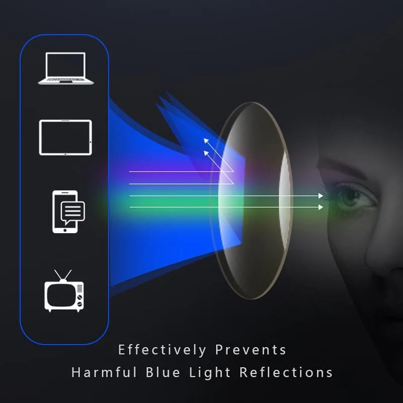 🔥Father's Day 49% OFF -MEN'S SPORTS ULTRA-LIGHT ANTI-BLUE LIGHT PRESBYOPIC GLASSES