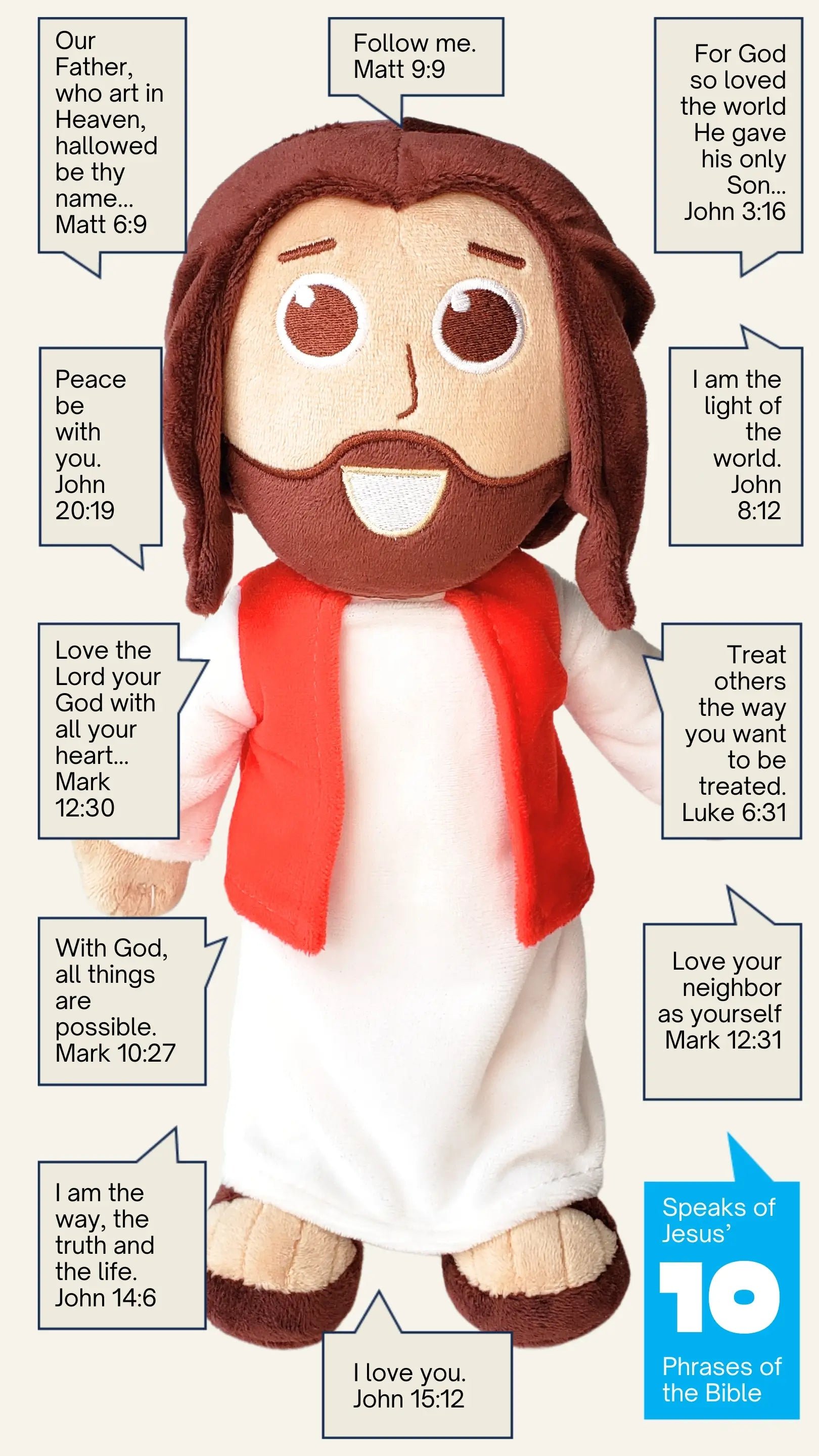 🔥Christmas Hot Sale 49% Off💝Talking Jesus Doll