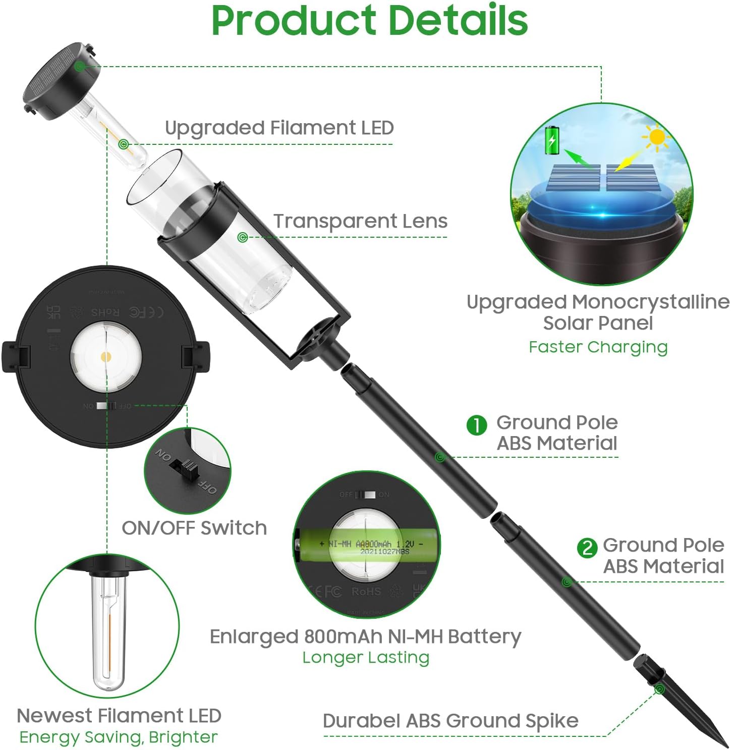 💥LAST DAY SALE 50% OFF💥Solar Pathway Lights⚡BUY 3 GET 1 FREE