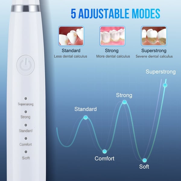 (🌲Early Christmas Sale- 50% OFF) Electric Ultrasonic tooth cleaner - Buy 2 Free Shipping