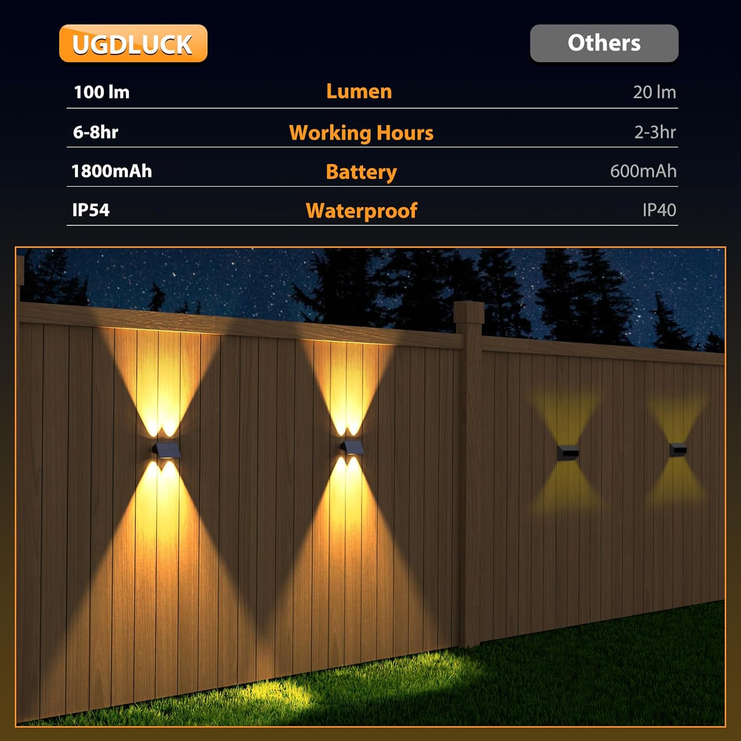 Solar Fence Lights