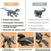 (🌲Early Christmas Sale- SAVE 48% OFF)Remote Control Dinosaur Toys(FREE US SHIPPING)