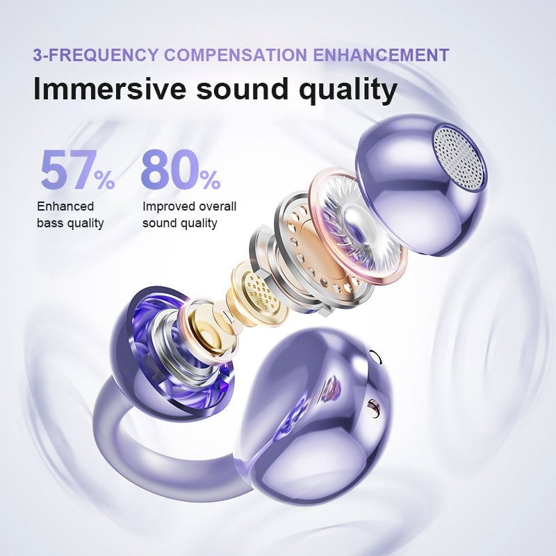 💜Smart Real-Time AI Translation Bluetooth Headset