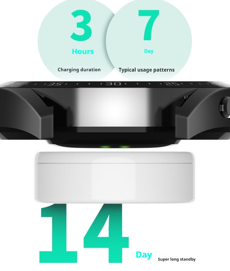 🎁TikTok Last Day Sale - 70% OFF🔥Painless Blood ALL DAY Health Monitoring Smart Bluetooth Watch