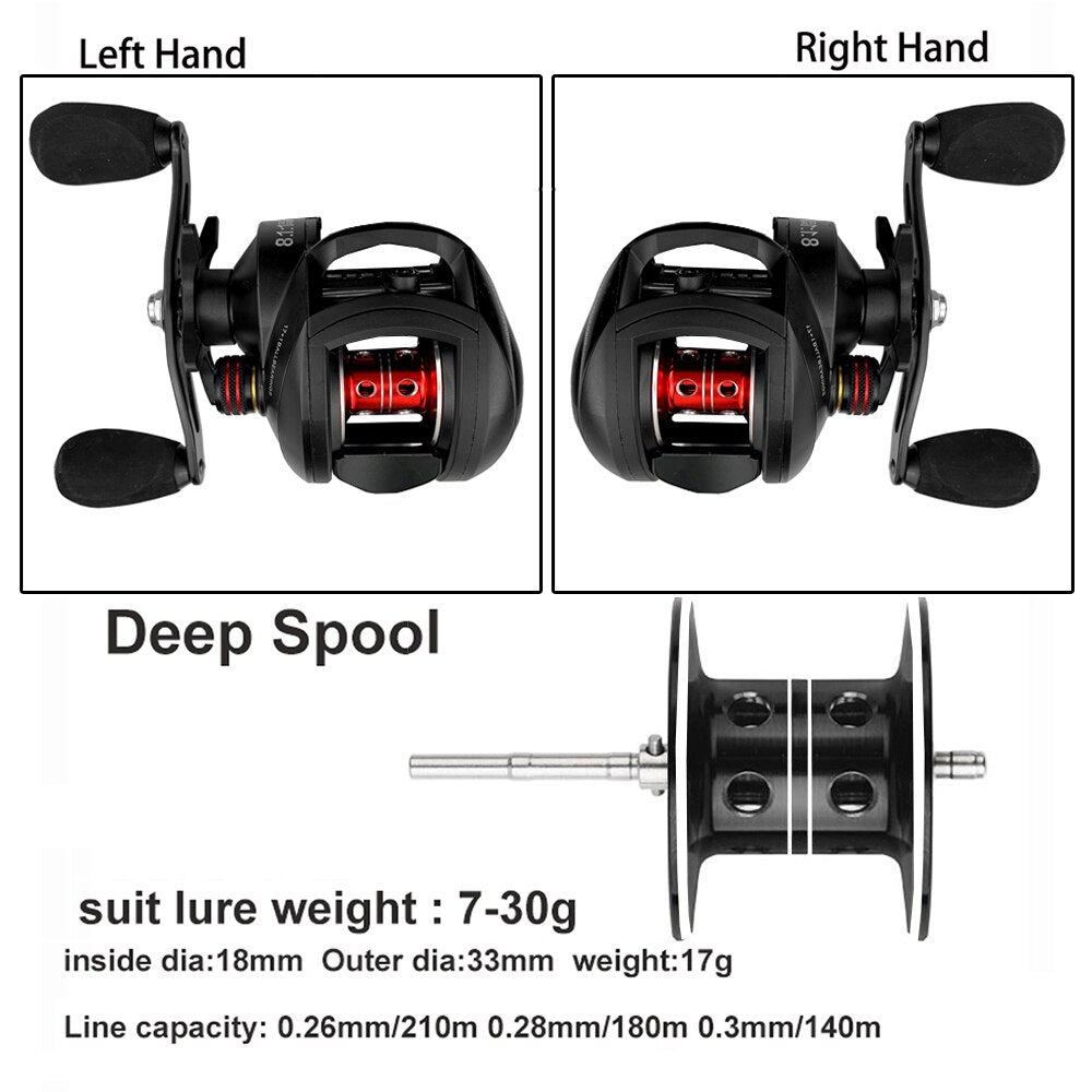 🎣 Summer Sale-35% OFF🐠SPARK PRO Ultralight Baitcasting Fishing Reel