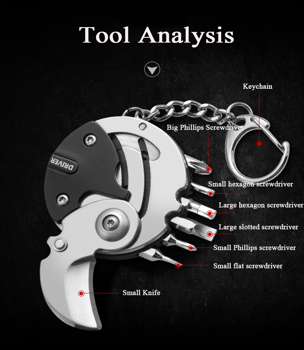 (🌲Christmas Sale - 70% OFF)  7 In 1 Multifunctional Screwdriver Set, 🔥Buy More Save More!