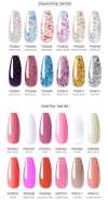 Nail Kit