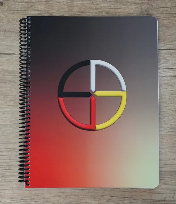 Indigenous-Themed Yearly Planner