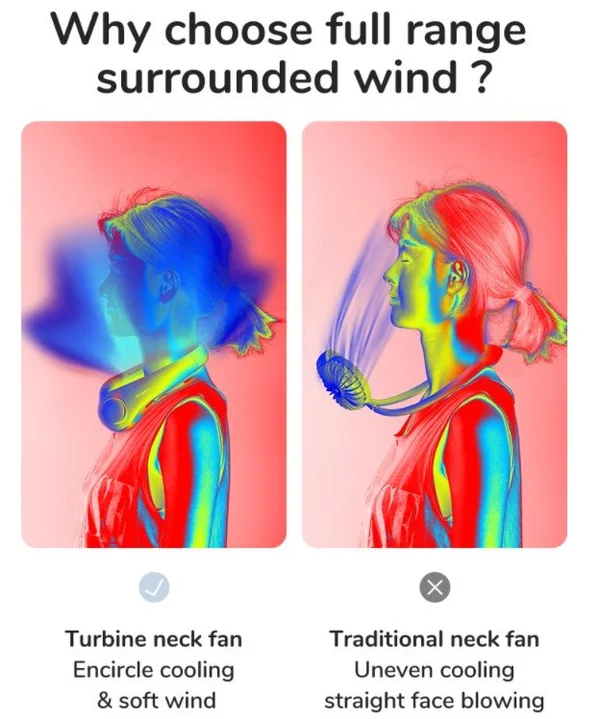 🔥(Mother's Day Sale - 50% OFF) Bladeless Neckband Fan