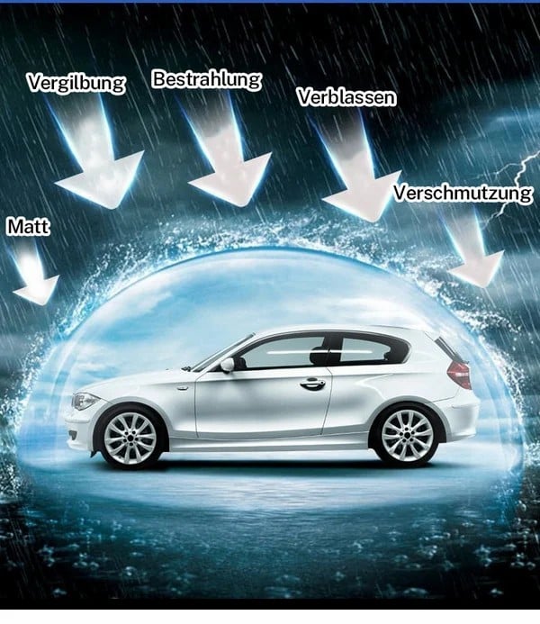🔥Letzter Tag 50% RABATT- Auto-Ölfilm-Reinigungsbürste – perfekt zum Entfernen von Staub und Regen, der an der Wand hängt