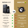 🔥Last Day Promotion 70% OFF🔥NovaHair Shampoo