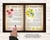 The Ultimate Medicinal Herbs Collection