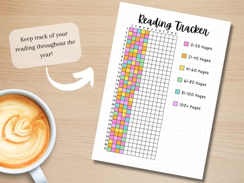 🔥Last Day Promotion 48% OFF-🎁-Bullet Journal Game📚