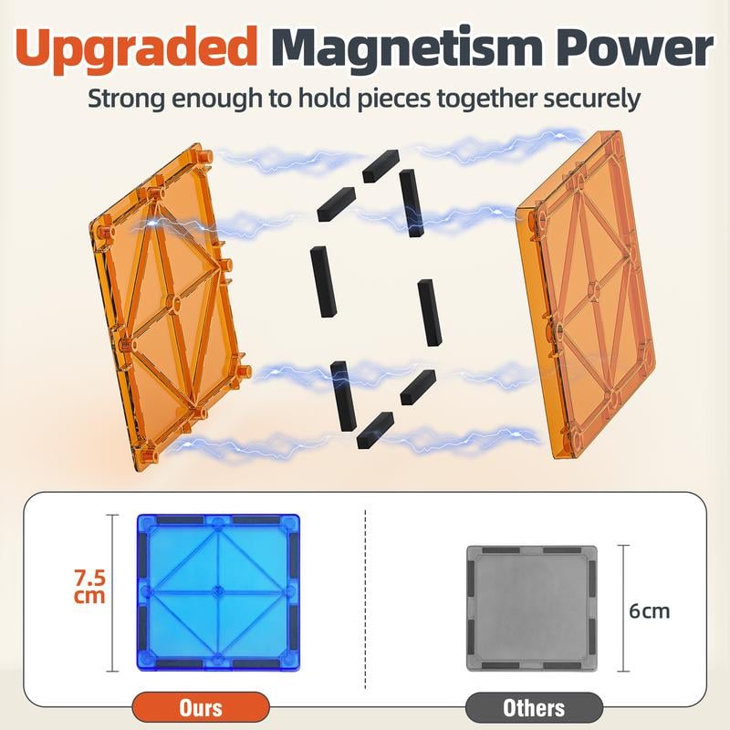 🔥LAST DAY SALE 49% OFF-100PCS Magnetic Tiles Set with 2 Cars, Magnetic Building Tiles