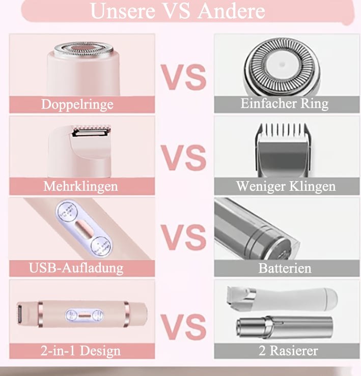 🎁Letzter Tag  49 % Rabatt💖Elektrischer 2-in-1-Damenrasierer