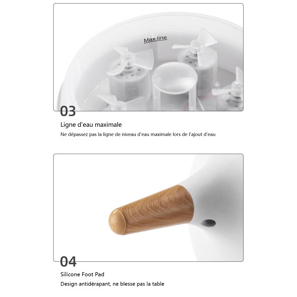 Vente chaude - 51% de réduction🔥🔥Humidificateur d'huile essentielle de méduse