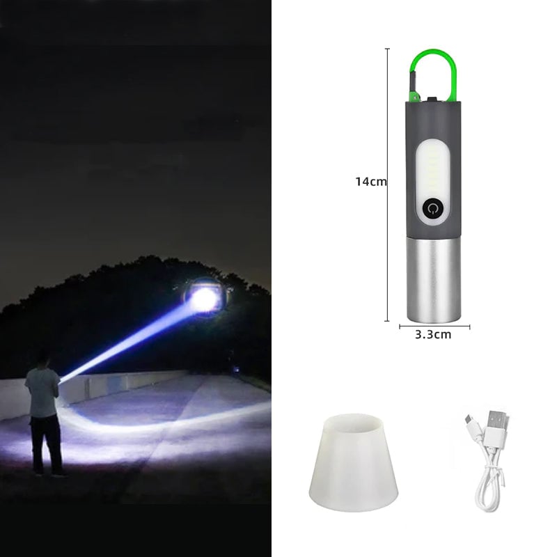 🔥LAST DAY 70% OFF🔥Zoomable LED Flashlight