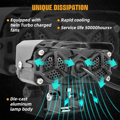 🔥Last Day 50% Off🔥Motorcycle Driving Light LED Auxiliary Light