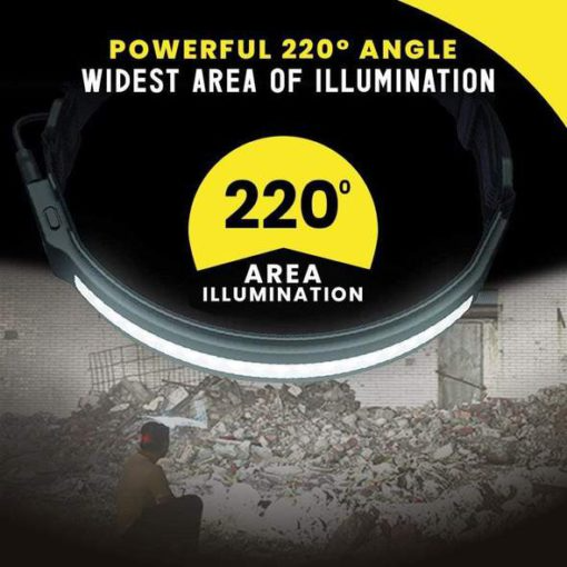 (🌲Early Christmas Sale- SAVE 48% OFF) 220° Wide Beam LED Headlamp (BUY 2 GET FREE SHIPPING)