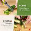 5 Blade Kitchen Salad Scissors