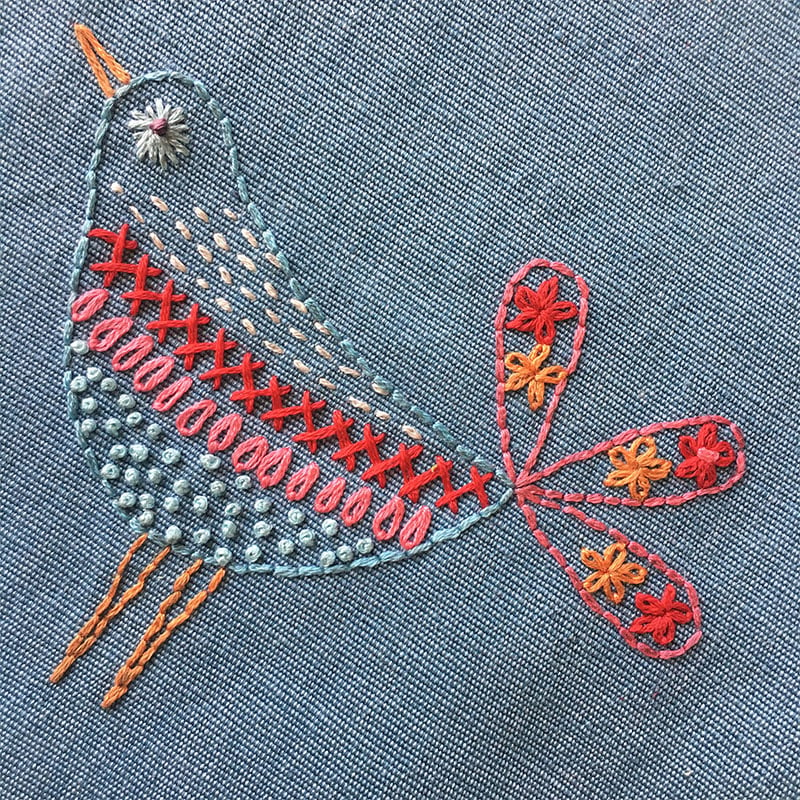 DIY Water soluble embroidery transfers