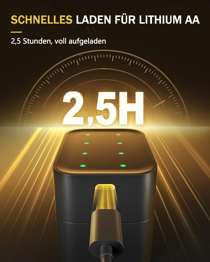 复制🔥Letzter Tag 49% RABATT🔥🔋Wiederaufladbares AA/AAA-Lithium-Batterieladegerät