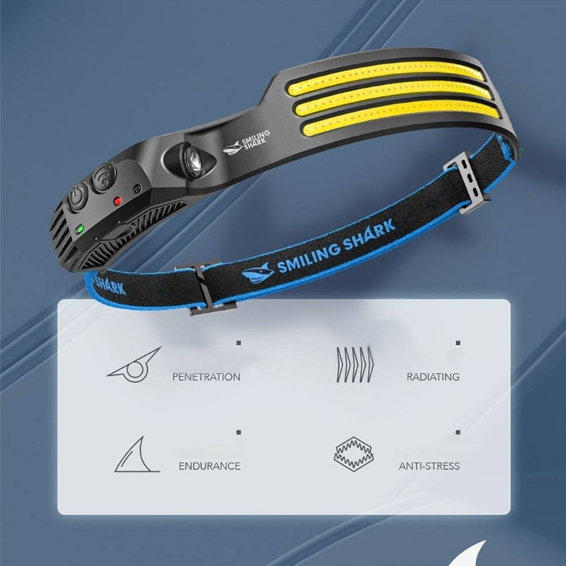 (🔥Last Day Promotion 50% OFF) Led USB Rechargeable Powerful Headlamp - Made in Germany