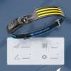 (🔥Last Day Promotion 50% OFF) Led USB Rechargeable Powerful Headlamp - Made in Germany