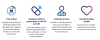 BENDCHARGE™ PROSTATE STIMULATING GEL EFFECTIVE & FAST-ACTING