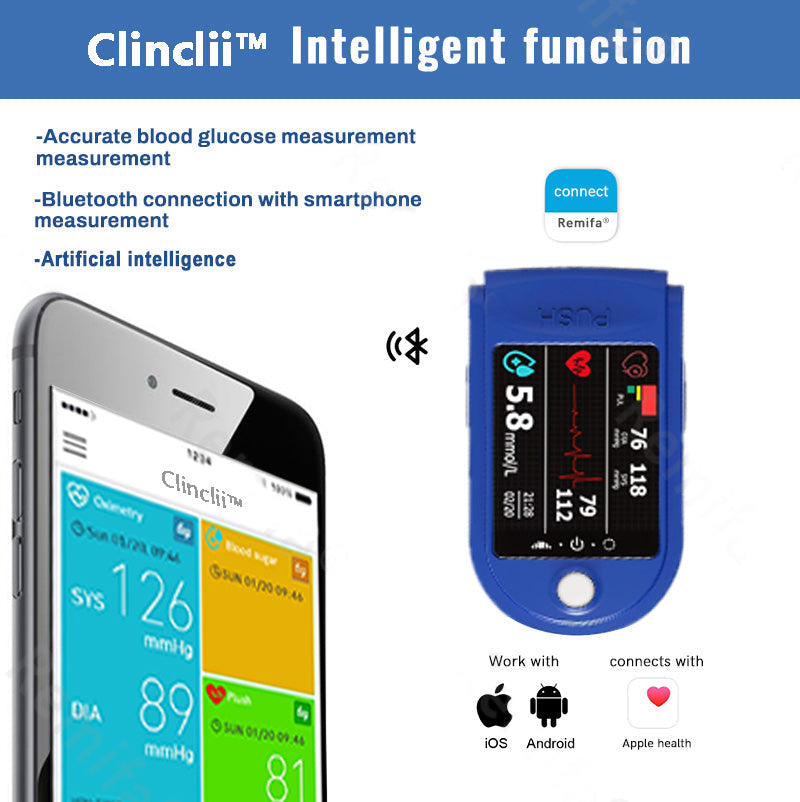 Advanced Non-Invasive GlucoseMonitor-99.9% Accuracy + Exclusive Gift ✅TGA Approved