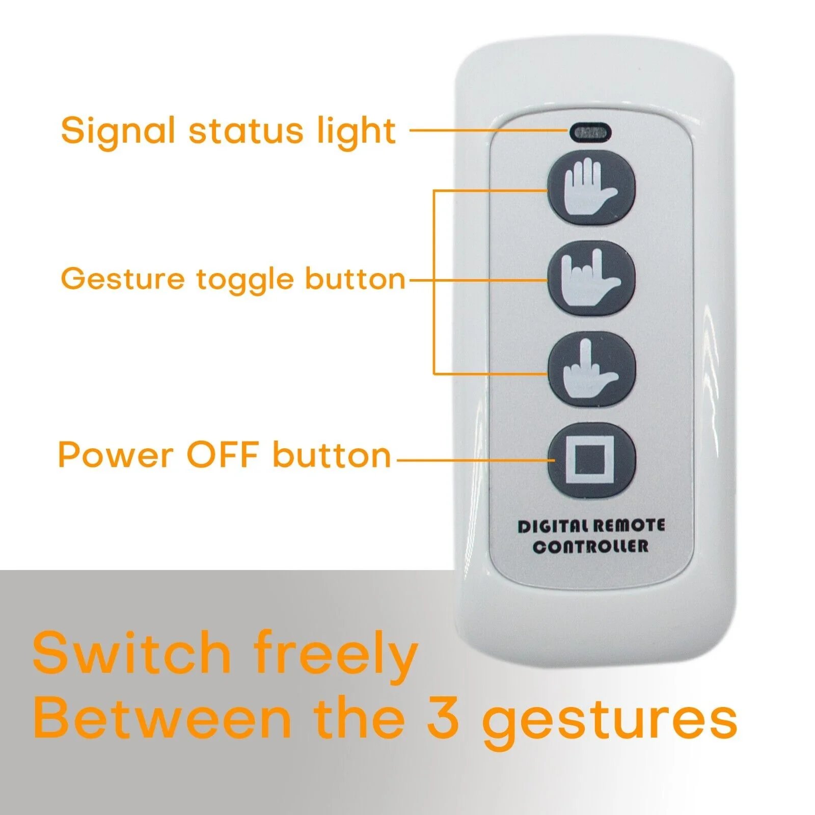 (Last Day Promotion 50% OFF) Middle Finger Gesture Light with Remote