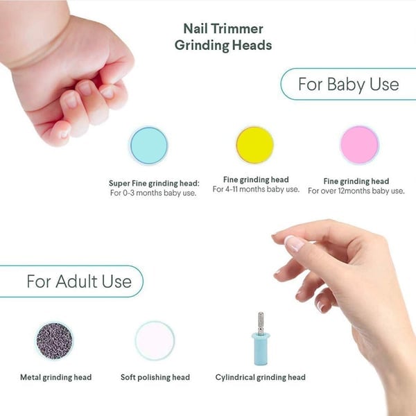 ❤️Love Gift🎁Premium LED Baby Nail Trimmer Set