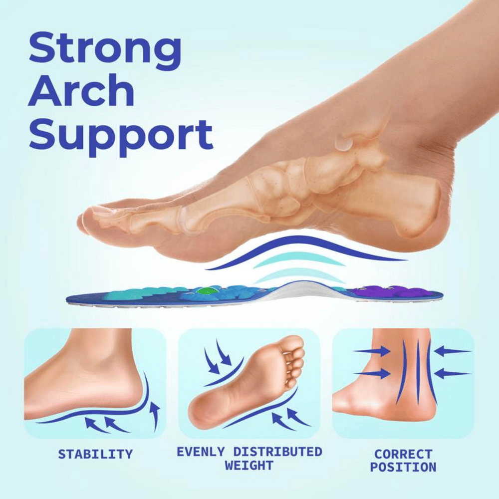 🎁TikTok Last Day Sale - 70% OFF🔥 Shock Absorbing Insoles for All Day