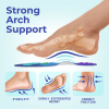 🎁TikTok Last Day Sale - 70% OFF🔥 Shock Absorbing Insoles for All Day