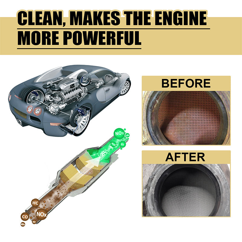 🔥Last Day Promotion 50% OFF💥Catalytic Converter & Fuel System Cleaner