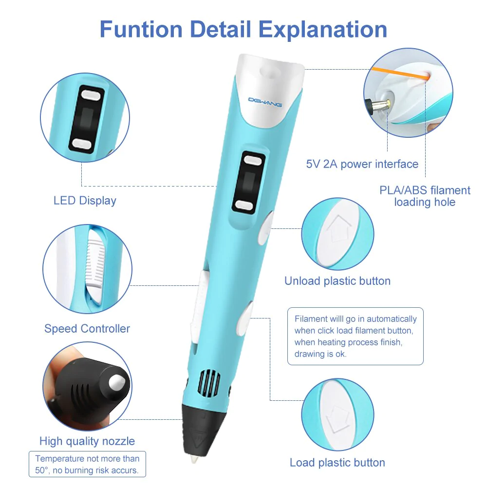 (🌲Early Christmas Sale- SAVE 48% OFF)2022 Upgraded 3D Printing Pen with 30 Feet of Filament(buy 2 get free shipping)