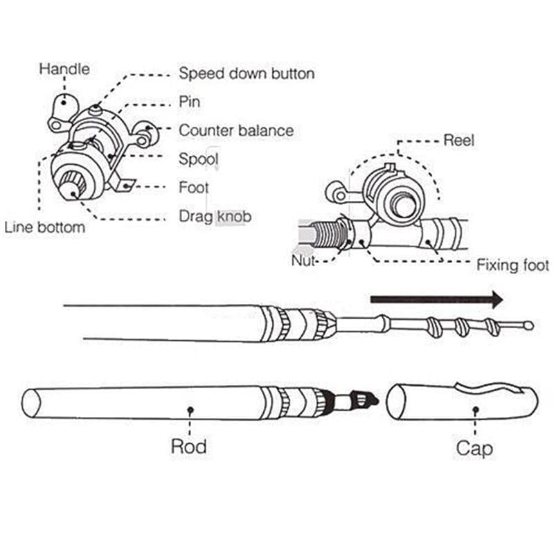 (🔥Last Day Promotion- SAVE 48% OFF) 2023 New Pocket Size Fishing Rod (BUY 2 GET FREE SHIPPING)