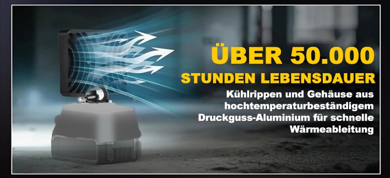 🔥Hochhelligkeit-Flutlicht - für alle Akkus von Elektrowerkzeugen