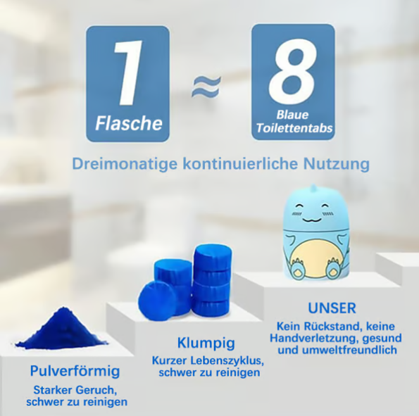 🔥 Toilettenreiniger & Toilettendeodorant Wonder