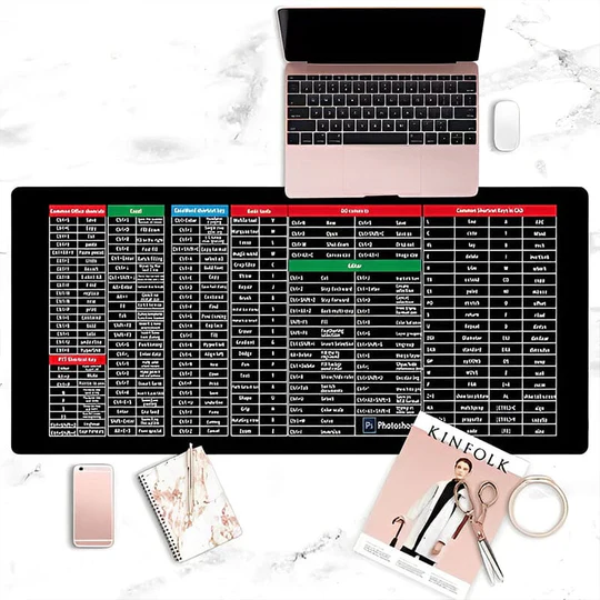 🔥Last Day 50% OFF🔥Anti-slip Keyboard Pad